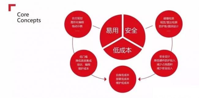 圖片4