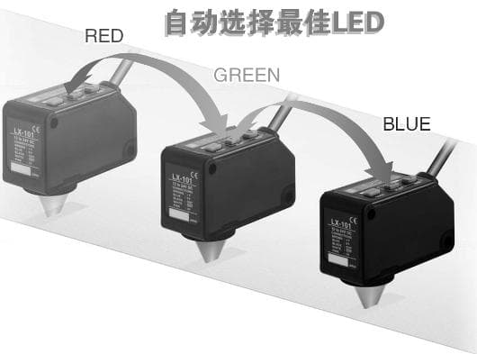兩種檢測模式,可根據(jù)用途進行選擇。