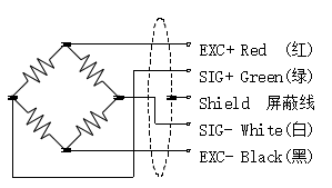 壓力傳感器CAZF-Y40接線(xiàn)方式圖