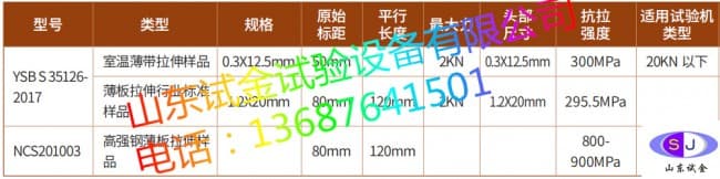 室溫薄帶 薄板 高強(qiáng)鋼薄板拉伸樣品 (2)