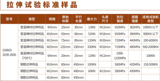 室溫棒材拉伸 鋼筋拉伸樣品