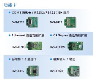 柳州臺達(dá)plc怎么選型？