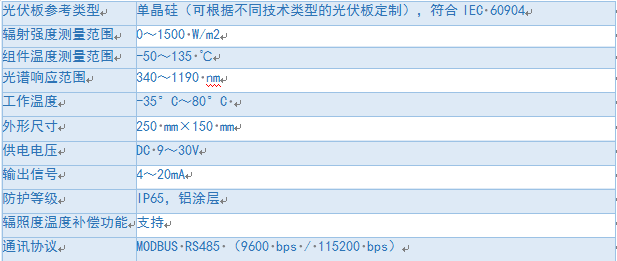 技術參數.PNG