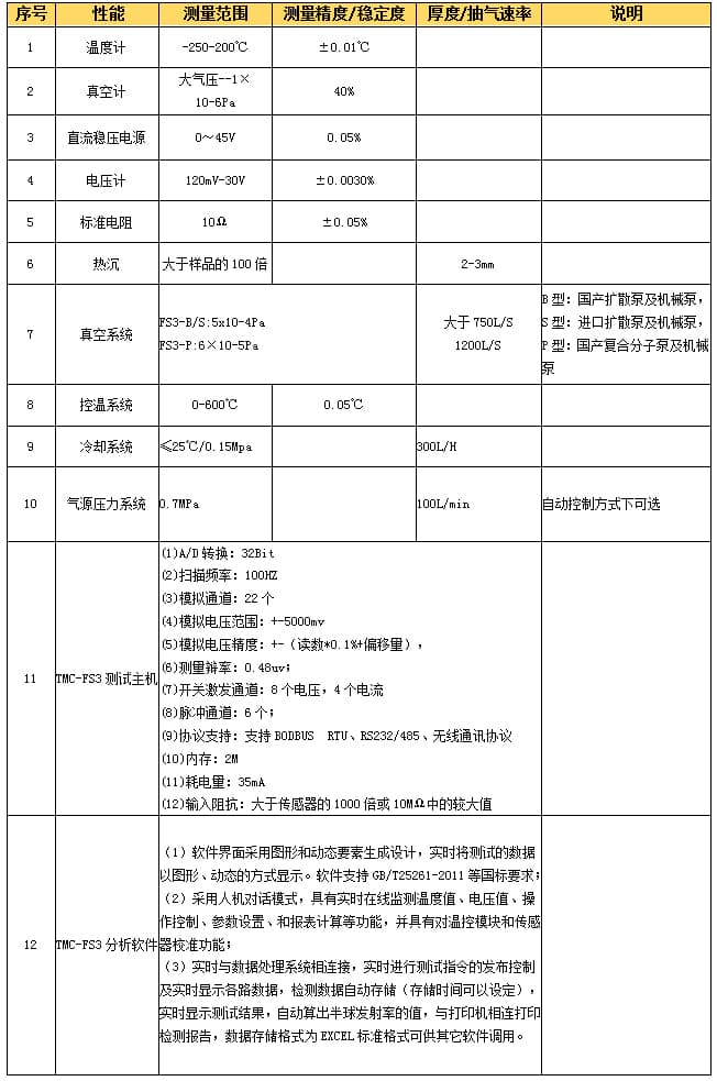 技術參數.jpg