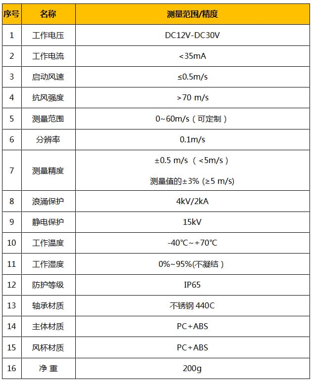 技術參數.jpg