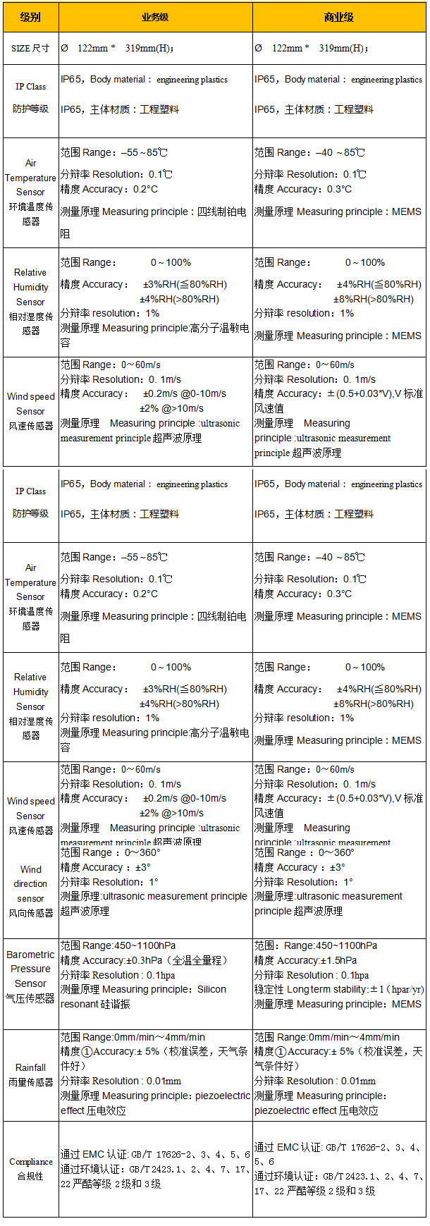 技術參數.png