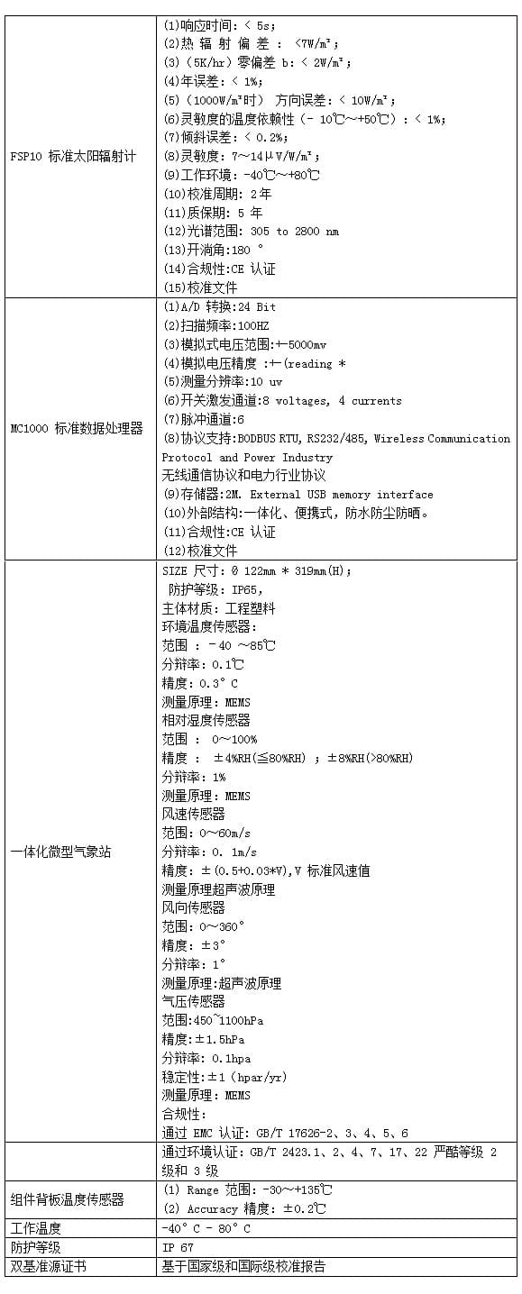 技術參數1.jpg