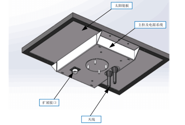 數據傳輸基站