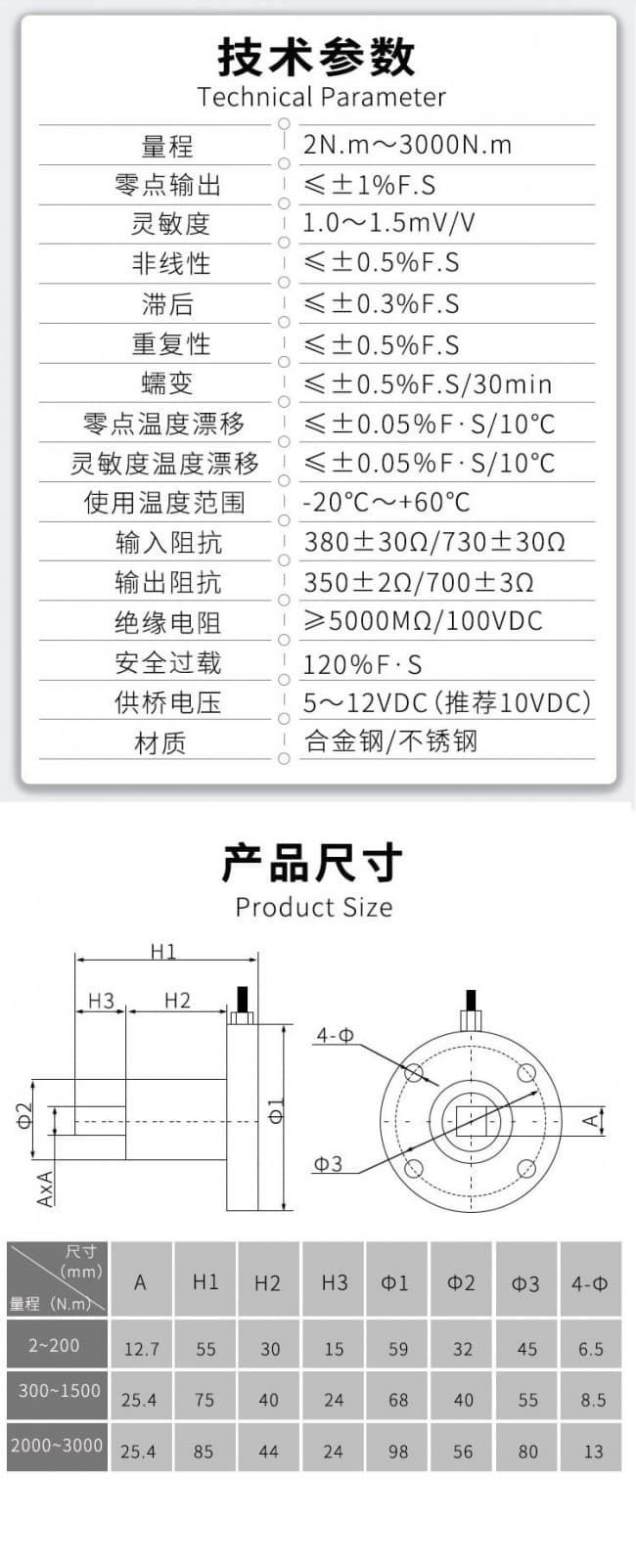 LZ-N1詳情頁(yè) (2)