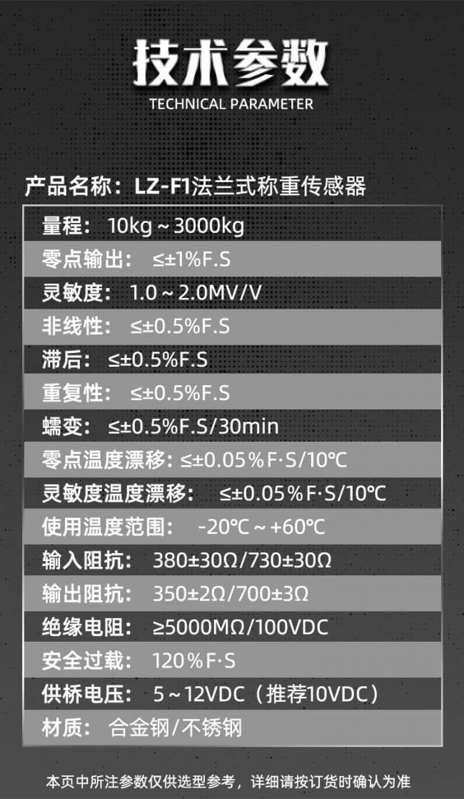 LZ-F1詳情 (3)