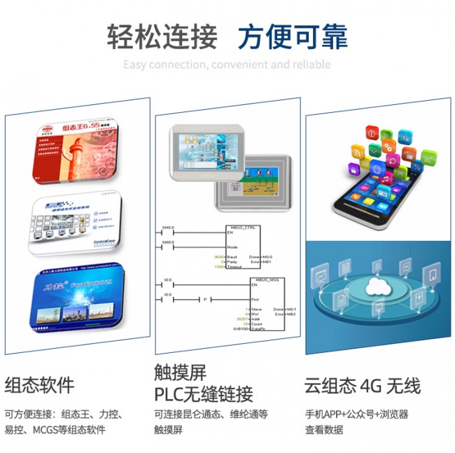 連接昆侖通PLC新
